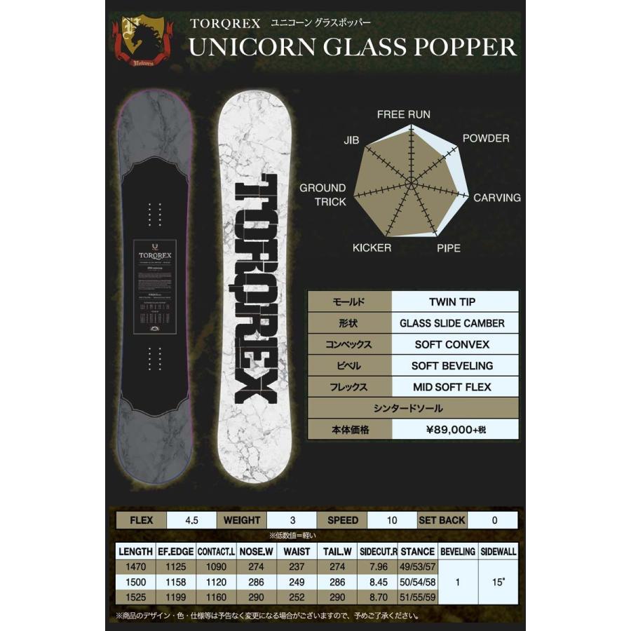 20-21 TORQREX / トルクレックス UNICORN GLASS POPPER ユニコーン グラスポッパー グラトリ メンズ 板  スノーボード 2021 BREAKOUT - 通販 - PayPayモール