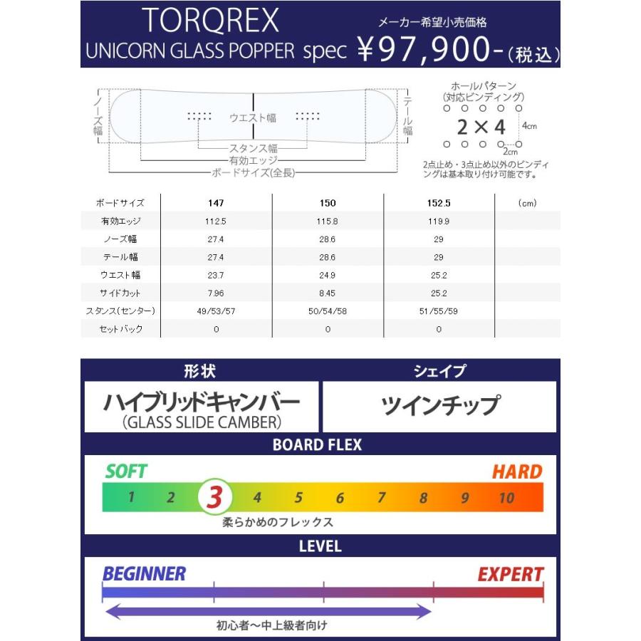 20-21 TORQREX / トルクレックス UNICORN GLASS POPPER ユニコーン グラスポッパー グラトリ メンズ 板  スノーボード 2021