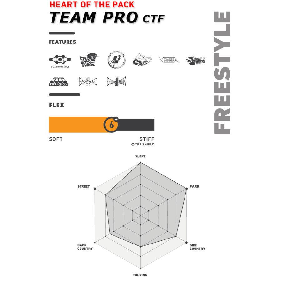 DEELUXE（ディーラックス） 25-26 DEELUXE/ディーラックス TEAM PRO