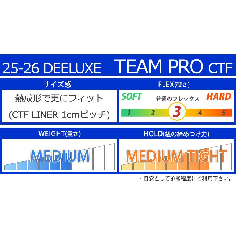 DEELUXE（ディーラックス） 25-26 DEELUXE/ディーラックス TEAM PRO