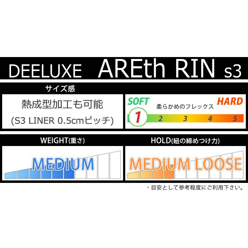 DEELUXE（ディーラックス） 23-24 DEELUXE/ディーラックス AREth RIN