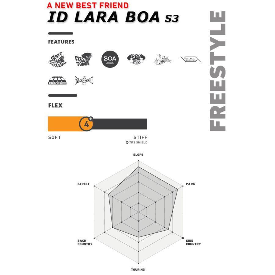 25-26 DEELUXE/ディーラックス ID LARA BOA s3 アイディーララ レディース 熱成型対応ブーツ ハイブリッドボア スノーボード 2026_2