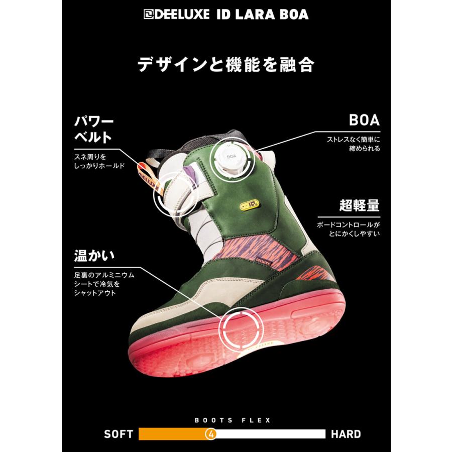 25-26 DEELUXE/ディーラックス ID LARA BOA s3 アイディーララ レディース 熱成型対応ブーツ ハイブリッドボア スノーボード 2026_6