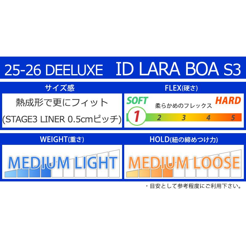 25-26 DEELUXE/ディーラックス ID LARA BOA s3 アイディーララ レディース 熱成型対応ブーツ ハイブリッドボア スノーボード 2026_8