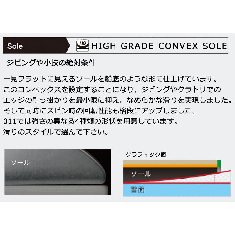 011 DOUBLE LIGHT FLUX ゼロワン フラックス グラトリ 板 011 artistic