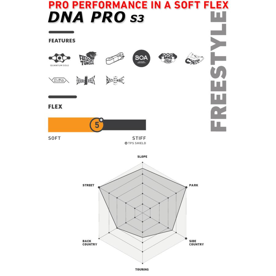25-26 DEELUXE/ディーラックス DNA PRO s3 ディーエヌエープロ メンズ レディース 熱成型対応ブーツ ハイブリッドボア スノーボード 2026_2