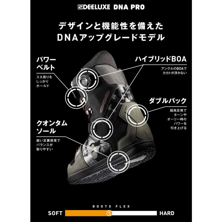 25-26 DEELUXE/ディーラックス DNA PRO s3 ディーエヌエープロ メンズ レディース 熱成型対応ブーツ ハイブリッドボア スノーボード 2026_6