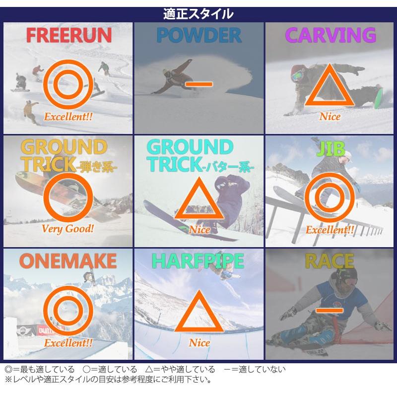 November 20-21 NOVEMBER / ノベンバー ARTISTE アーティスト メンズ