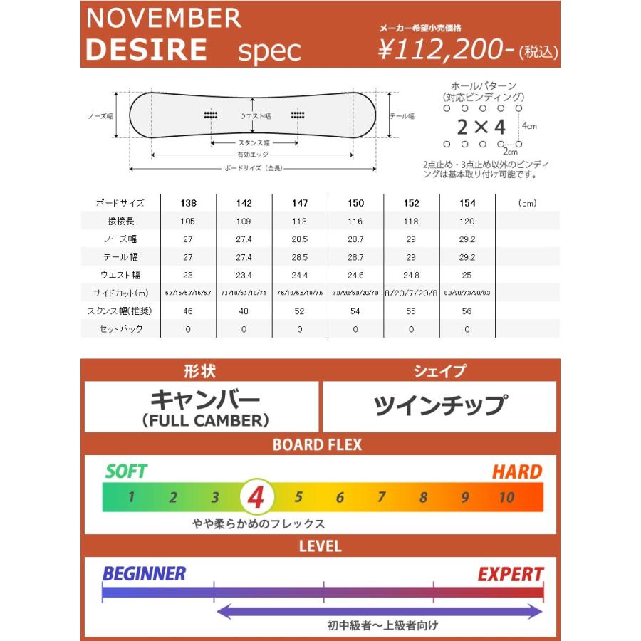 November 24-25 NOVEMBER / ノベンバー DESIRE デザイア メンズ