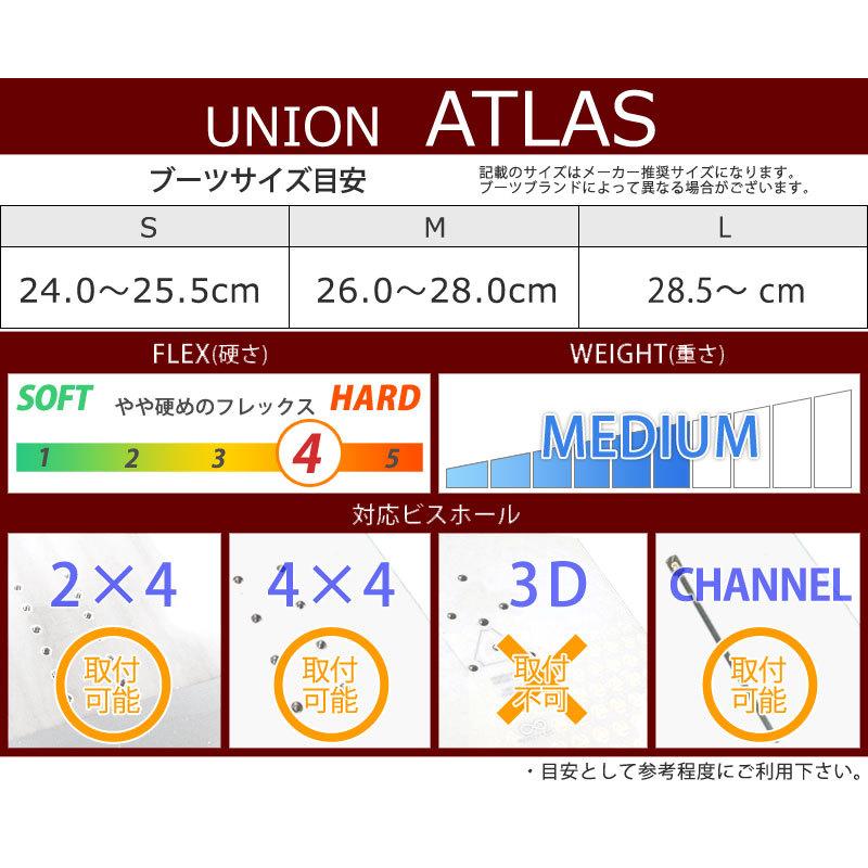 22-23 UNION / ユニオン ATLAS アトラス メンズ レディース ビンディング バインディング KAZU スノーボード 2023