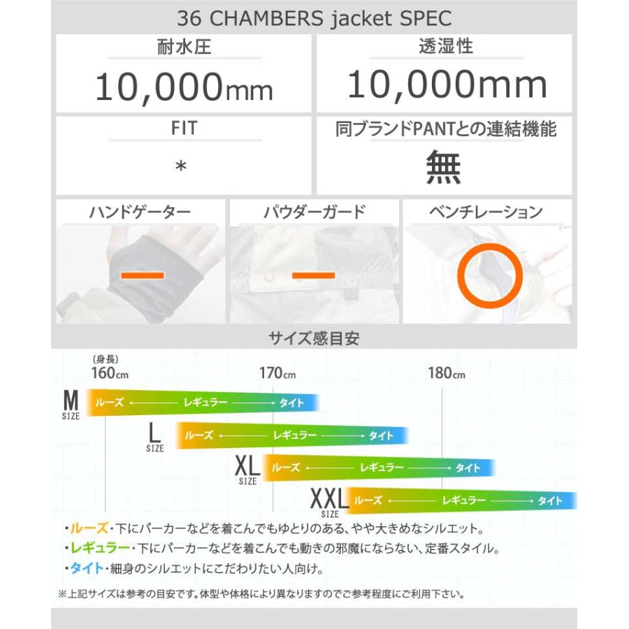 REPUBLIC 36チェンバーズジャケット 楽天市場】23-24 REPUBLIC &CO/リパブリック 36CHAMBERS jacket メンズ