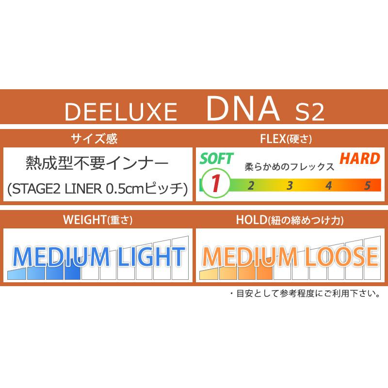 DEELUXE（ディーラックス） 24-25 DEELUXE/ディーラックス DNA s2