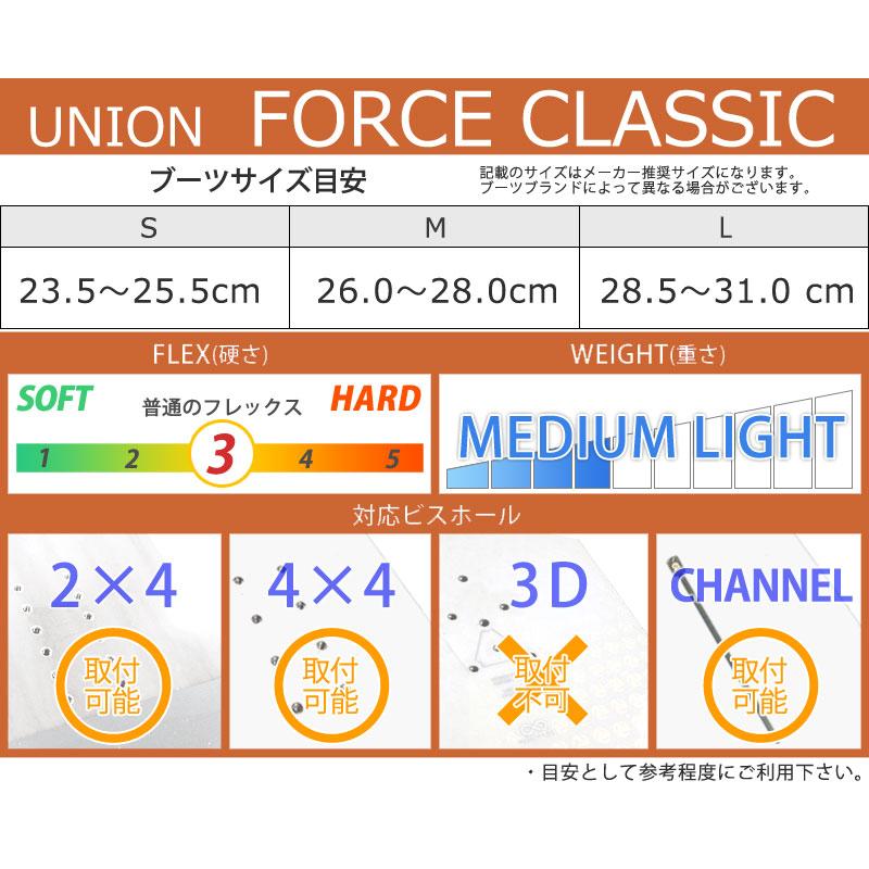 24-25 UNION/ユニオン FORCE CLASSIC フォースクラシック メンズ レディース ビンディング バインディング パーク  スノーボード 2025 予約商品