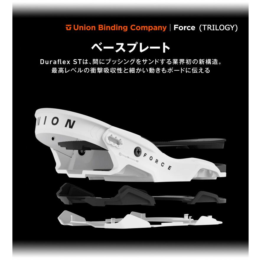 UNION BINDING 24-25 UNION/ユニオン TRILOGY トリロジー レディース