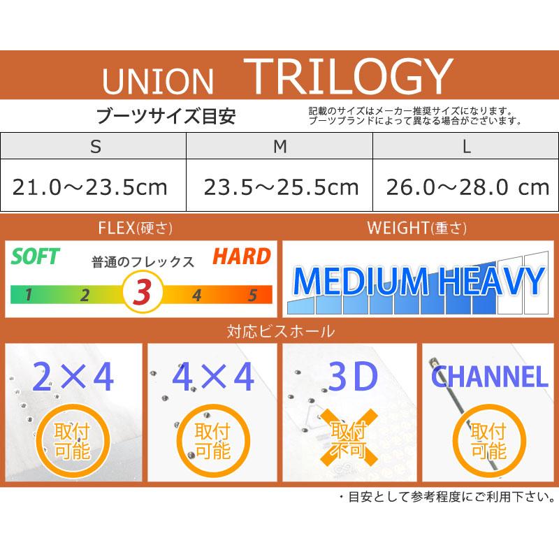 UNION BINDING 24-25 UNION/ユニオン TRILOGY トリロジー レディース