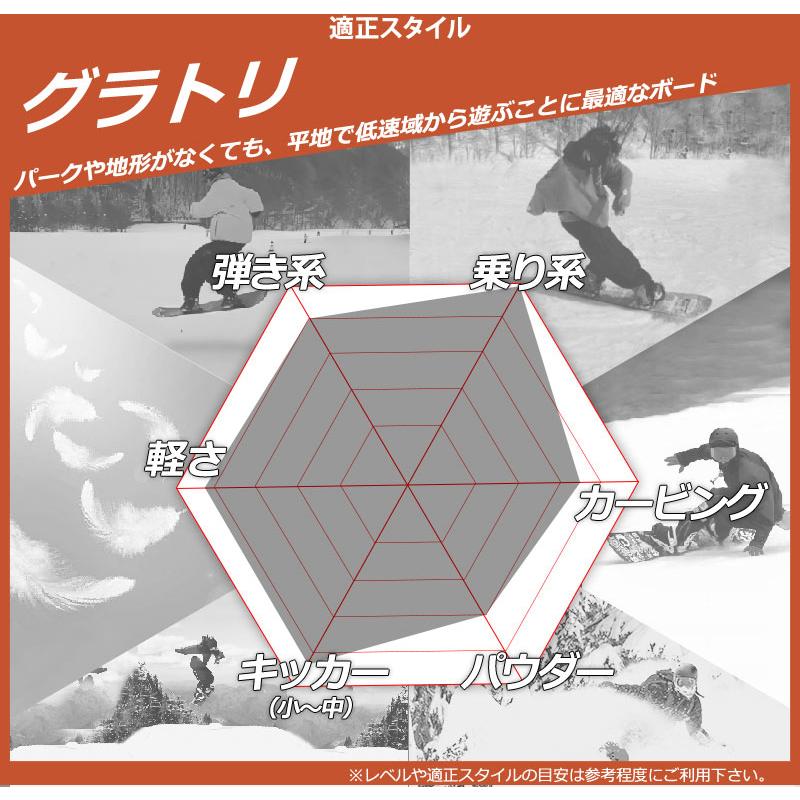 FANATIC 24-25 / ファナティック TRICKMASTER トリックマスター FANATIC 24-25 / ファナティック TRICKMASTER トリックマスター