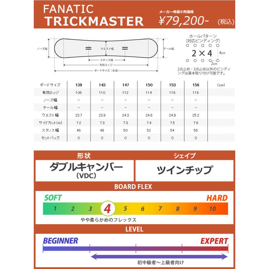 FANATIC 24-25 / ファナティック TRICKMASTER トリックマスター