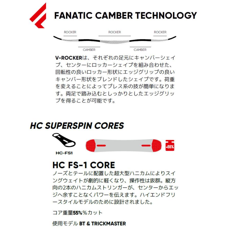 22-23 FANATIC/ファナティック TRICKMASTER トリックマスター メンズ