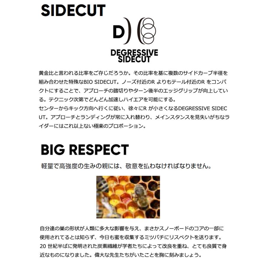 FANATIC（ファナティック） 【クーポン配布中】24-25 FANATIC