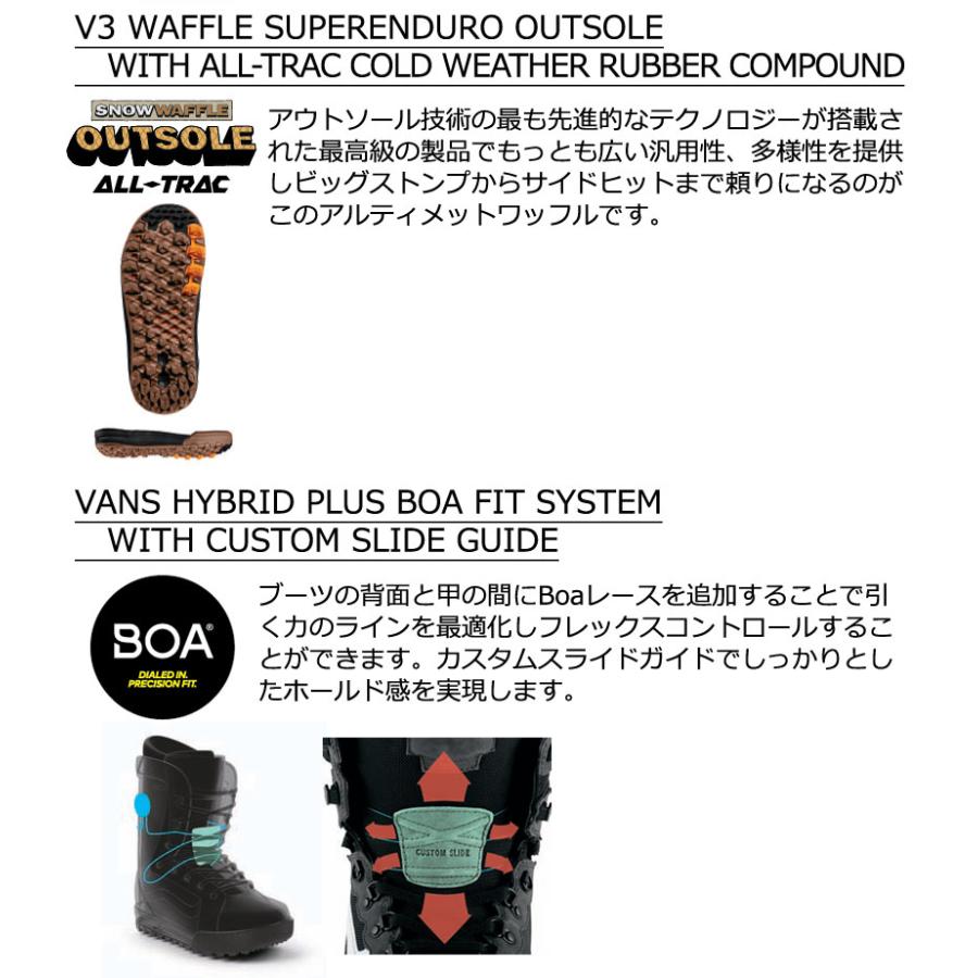 VANS 24-25 VANS/バンズ VERSE RANGE ヴァーズ メンズ VANS 24-25 VANS/バンズ VERSE RANGE ヴァーズ メンズ