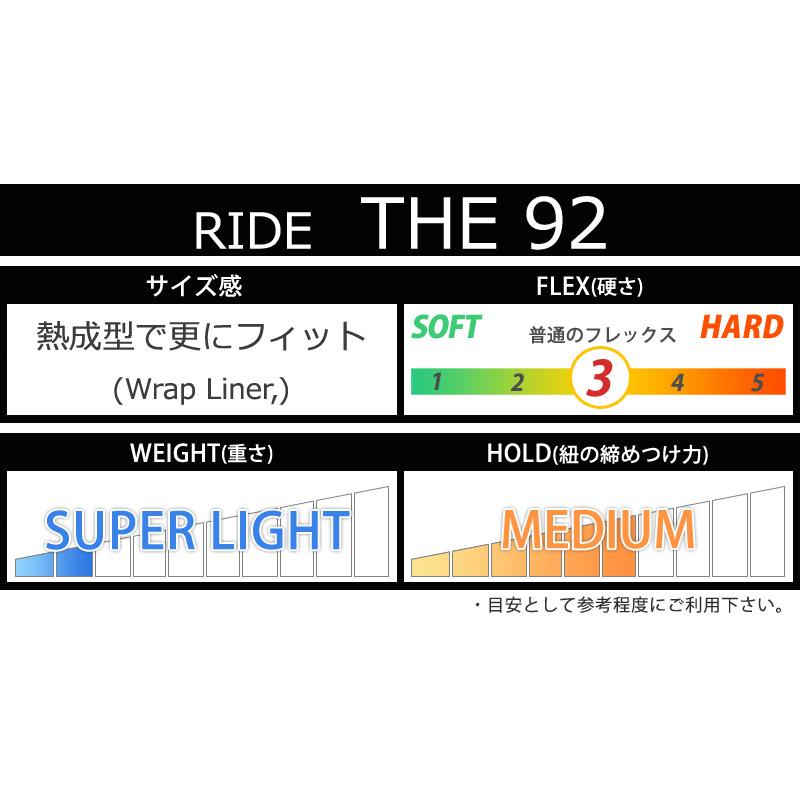 23-24 RIDE/ライド THE 92 ダブルボア メンズ ブーツ 熱成型対応 スノーボード 2024｜breakout｜08