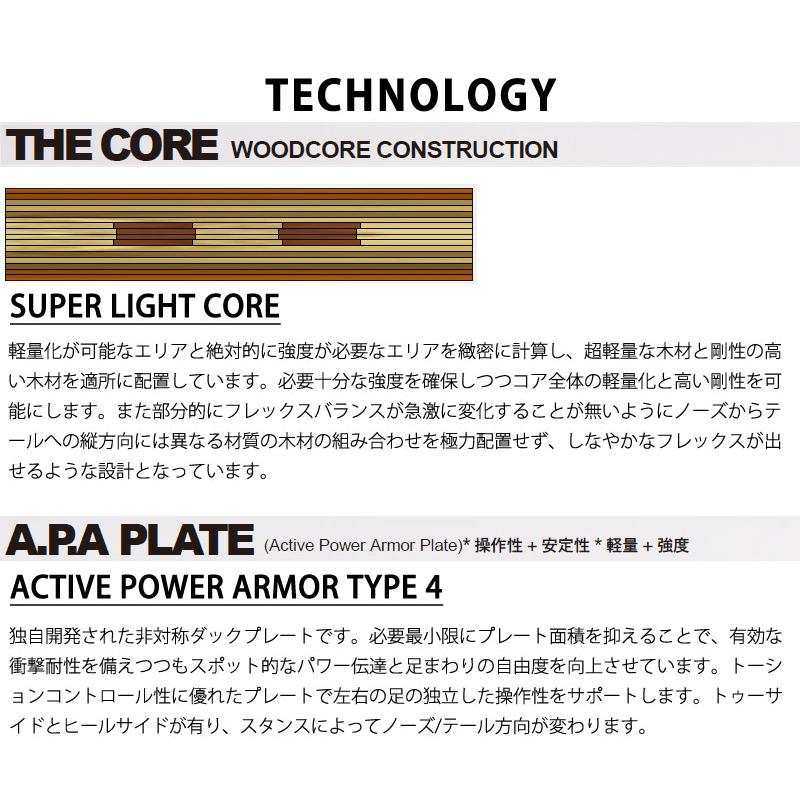 November 23-24 NOVEMBER / ノベンバー D4 ディーフォー メンズ