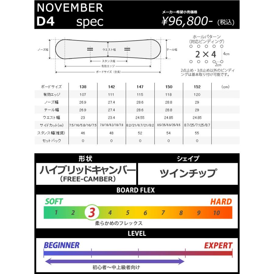 23-24 NOVEMBER / ノベンバー D4 ディーフォー メンズ レディース スノーボード グラトリ 板 2024｜breakout｜08
