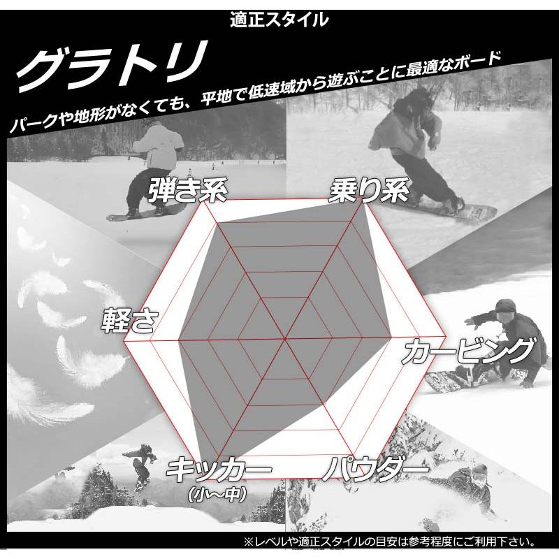 November 23-24 NOVEMBER / ノベンバー D4 ディーフォー メンズ