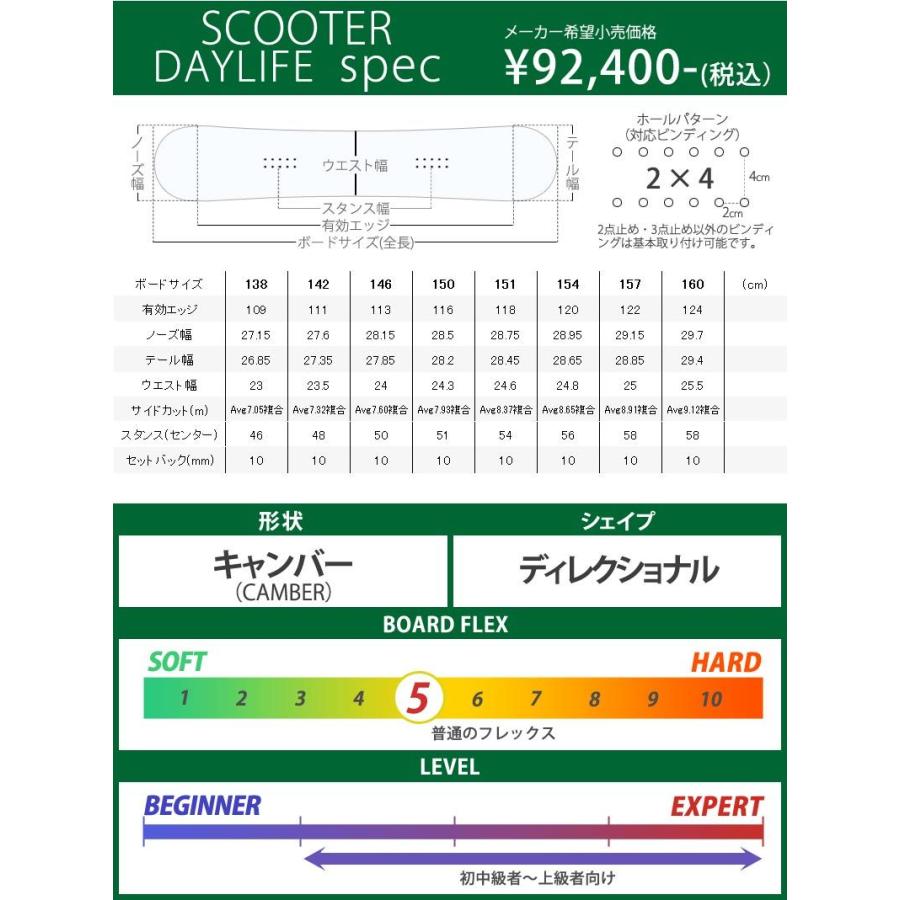 Scooter 21-22 SCOOTER/スクーター DAYLIFE デイライフ メンズ Scooter 21-22 SCOOTER/スクーター DAYLIFE デイライフ メンズ
