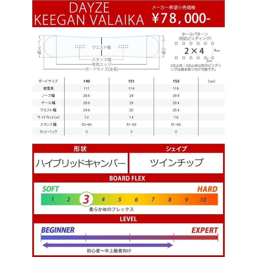 DAYZE/デイズ KEEGAN VALAIKA キーガンバライカ メンズ 板
