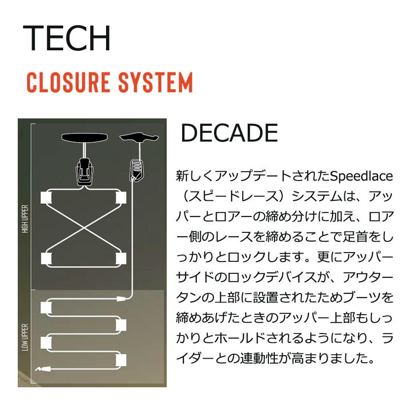 NORTHWAVE 24-25 / ノースウェーブ DECADE ディケード メンズ NORTHWAVE 24-25 / ノースウェーブ DECADE ディケード メンズ