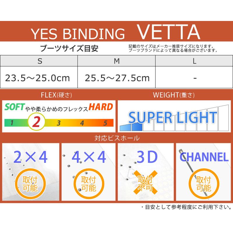 24-25 YES BINDING / イエスバインディング ロブスター VETTA ベッタ