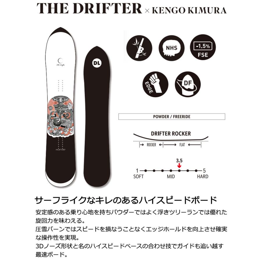 DEATH LABEL 24-25 / デスレーベル THE DRIFTER×KENGO KIMURA DEATH LABEL 24-25 / デスレーベル THE DRIFTER×KENGO KIMURA