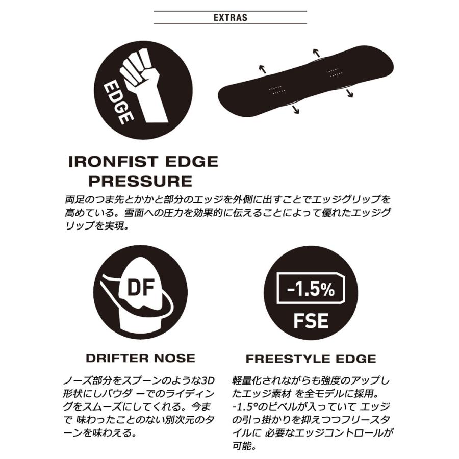 DEATH LABEL 24-25 / デスレーベル THE DRIFTER×KENGO KIMURA DEATH LABEL 24-25 / デスレーベル THE DRIFTER×KENGO KIMURA