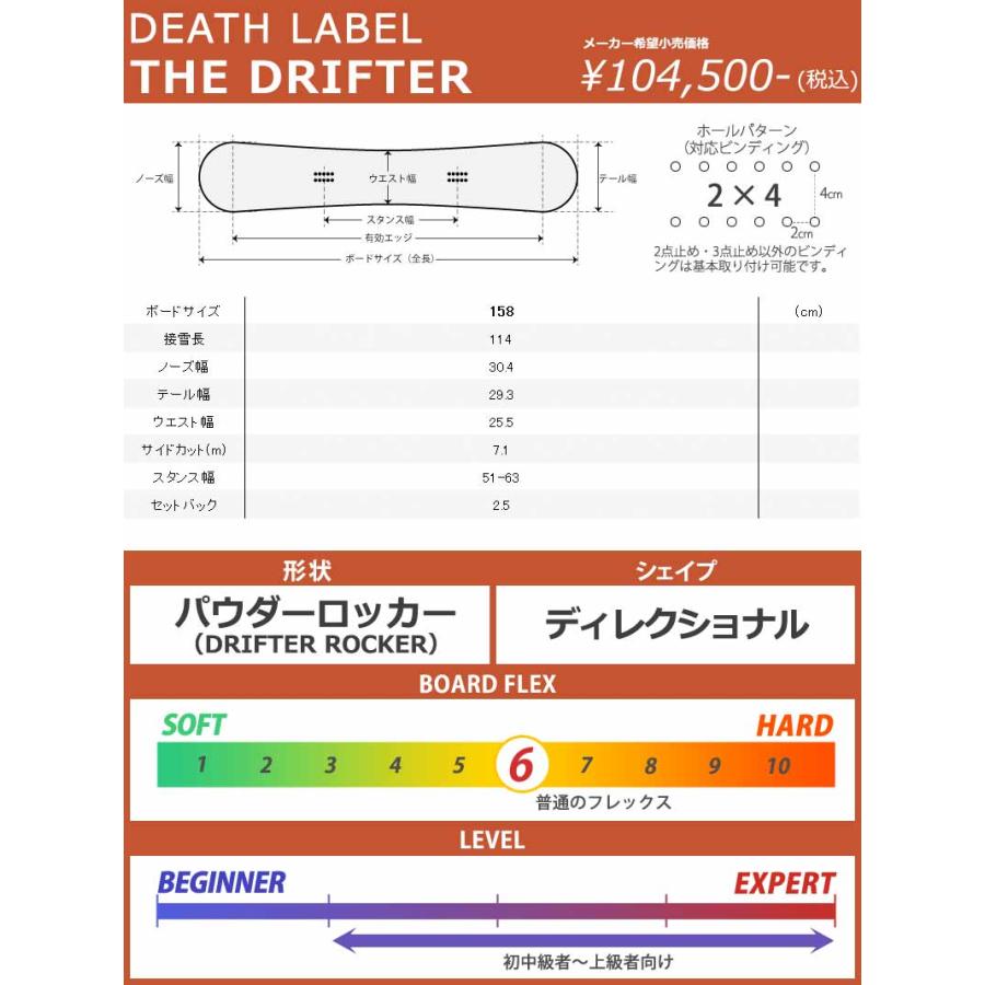 DEATH LABEL 24-25 DEATH LABEL / デスレーベル THE DRIFTER×KENGO