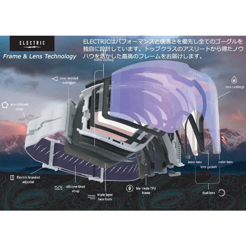 26-27 ELECTRIC/エレクトリック EK1 イーケーワン アジアンフィット