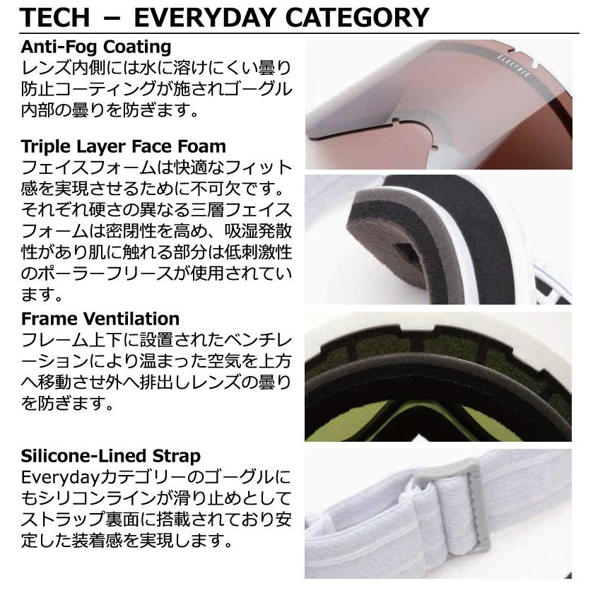 24-25 ELECTRIC/エレクトリック HEX ヘックス ゴーグル アジアン