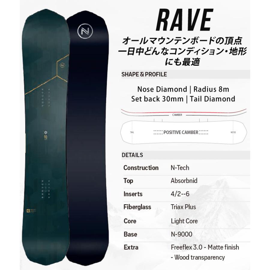 ナイデッカー レイブ nidecker rave