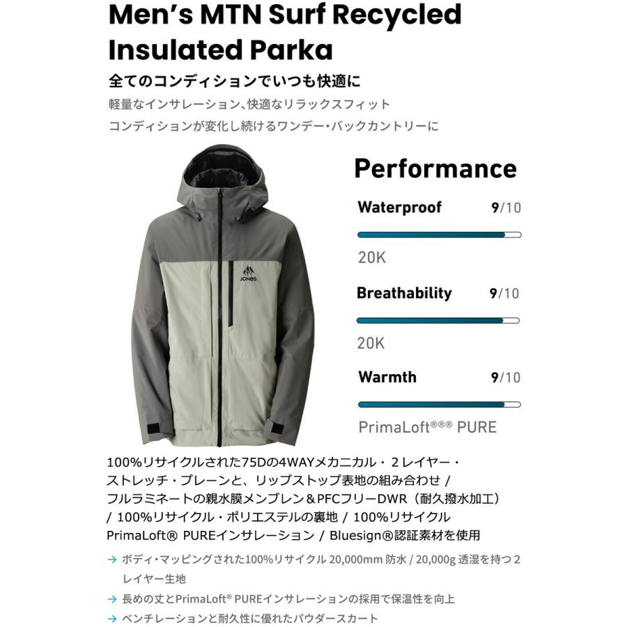 24-25 JONES/ジョーンズ MTN SURF RECYCLED INSULATED parka メンズ