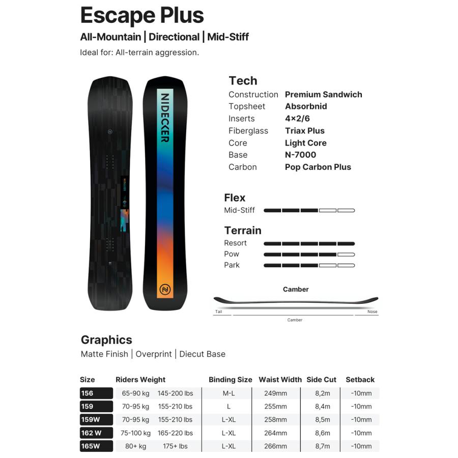 NIDECKER ESCAPE ナイデッカー 156cm NIDECKER 25-26 NIDECKER/ナイデッカー ESCAPE エスケープ