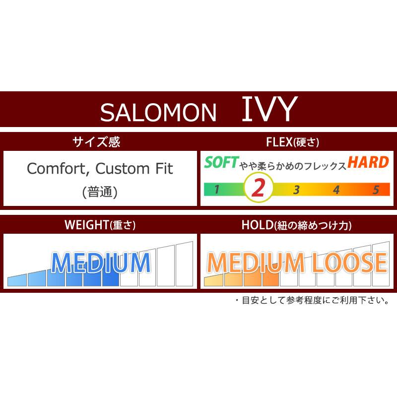 SALOMON（サロモン） 22-23 SALOMON / サロモン IVY アイビー スピード