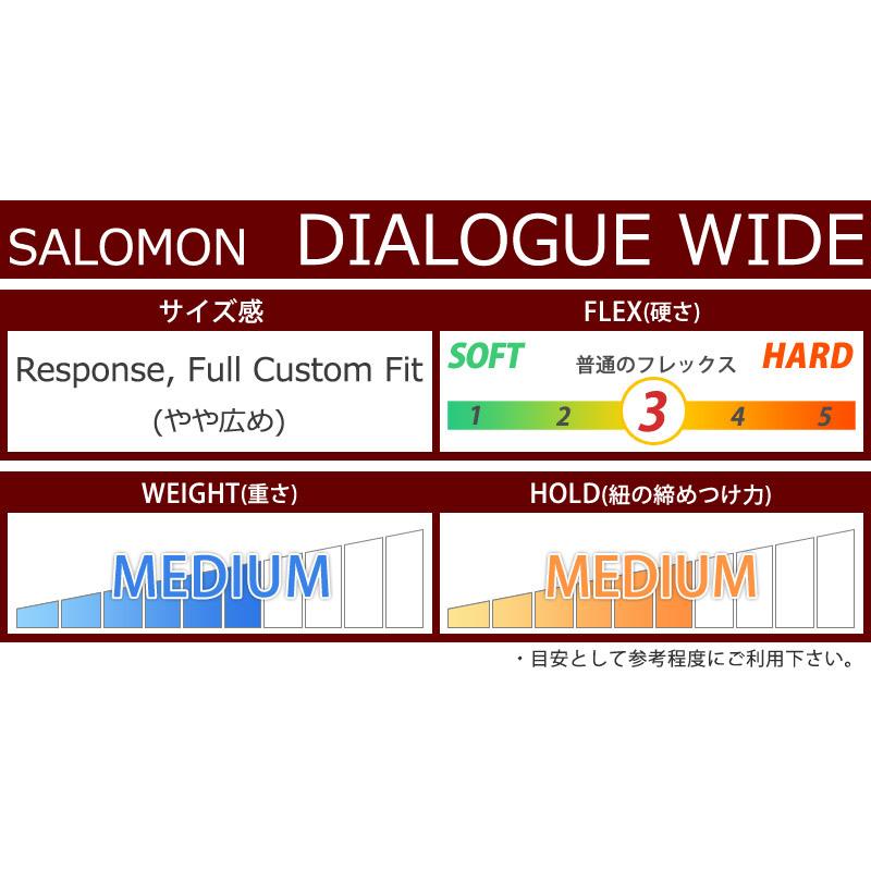 SALOMON DIALOGUE WIDE 28cm ジャパンフィット SALOMON 22-23 / サロモン DIALOGUE WIDE ダイアログ ジャパン