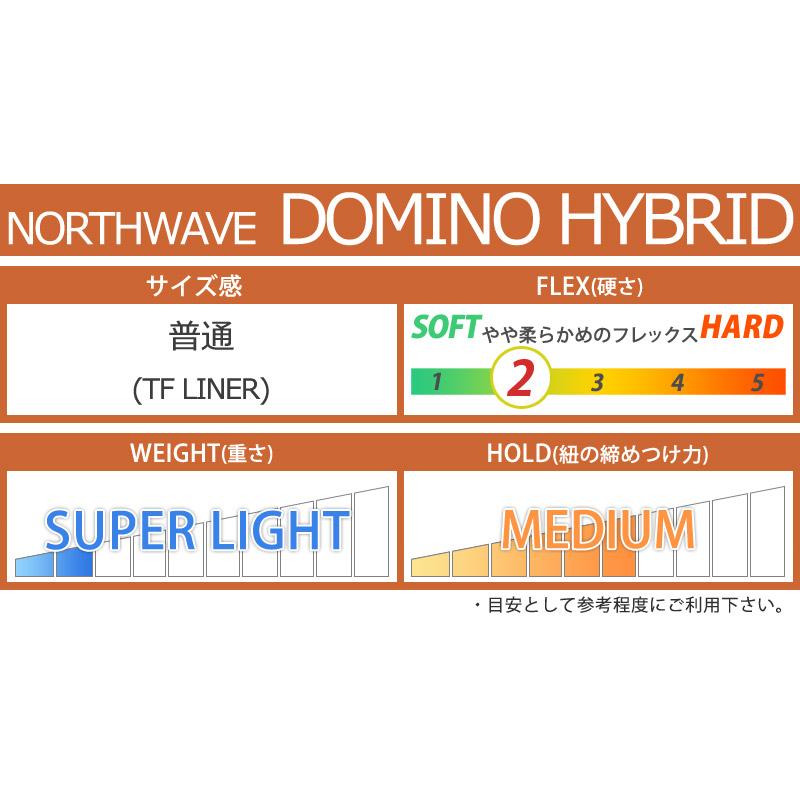 NORTHWAVE（ノースウェーブ） 24-25 NORTHWAVE / ノースウェーブ