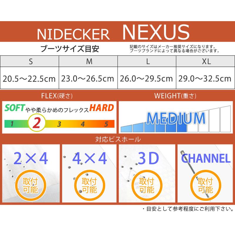 FLOW 24-25 NIDECKER/ナイデッカー NEXUS FUSION ネクサス リア FLOW 24-25 NIDECKER/ナイデッカー NEXUS FUSION ネクサス リア