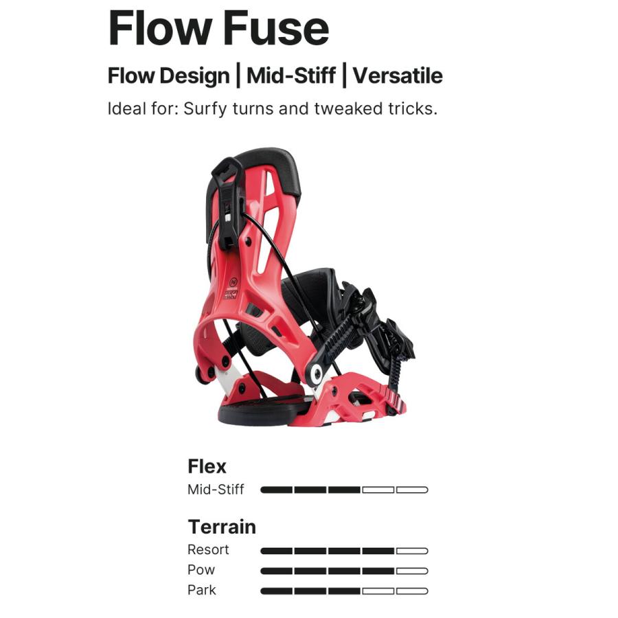 FLOW 25-26 NIDECKER/ナイデッカー FUSE フューズ リアエントリー