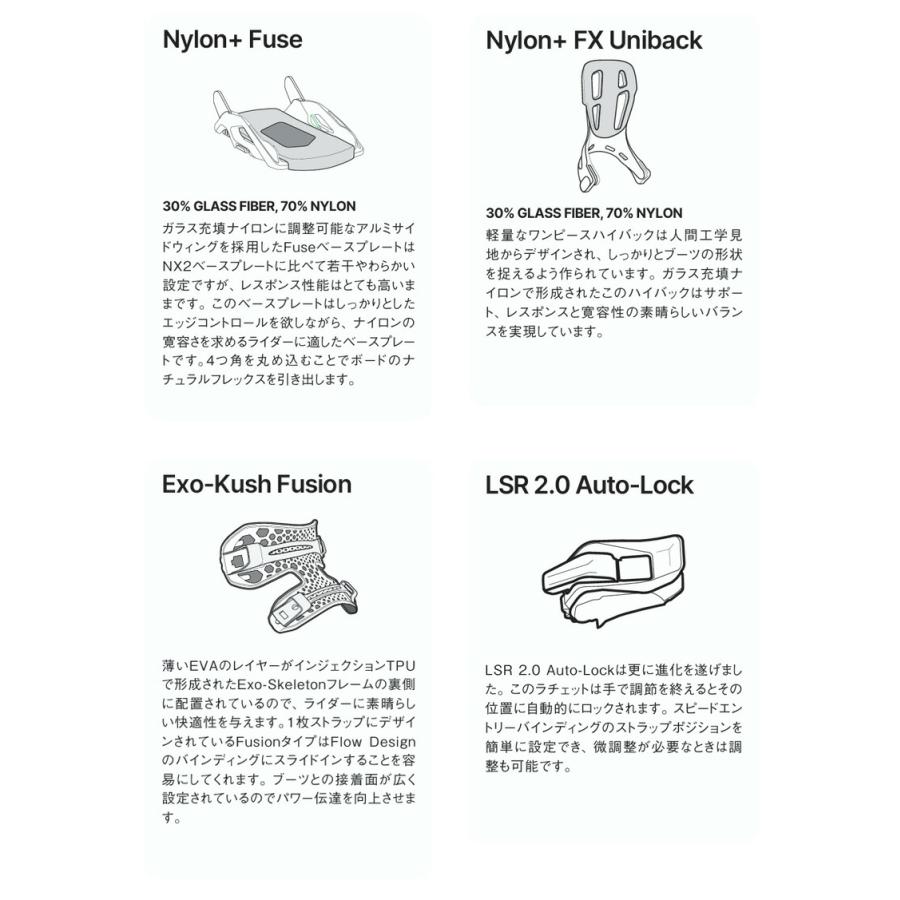 FLOW 25-26 NIDECKER/ナイデッカー FUSE フューズ リアエントリー