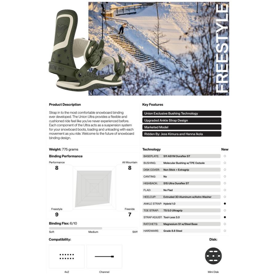 24時まで限定！新品未使用COLD BREAKER別注MITTEN UNION BINDING 25-26 UNION/ユニオン ULTRA WOMEN ウルトラ