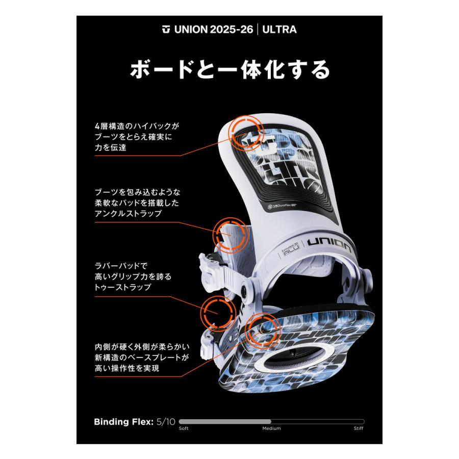 24時まで限定！新品未使用COLD BREAKER別注MITTEN UNION BINDING 25-26 UNION/ユニオン ULTRA WOMEN ウルトラ