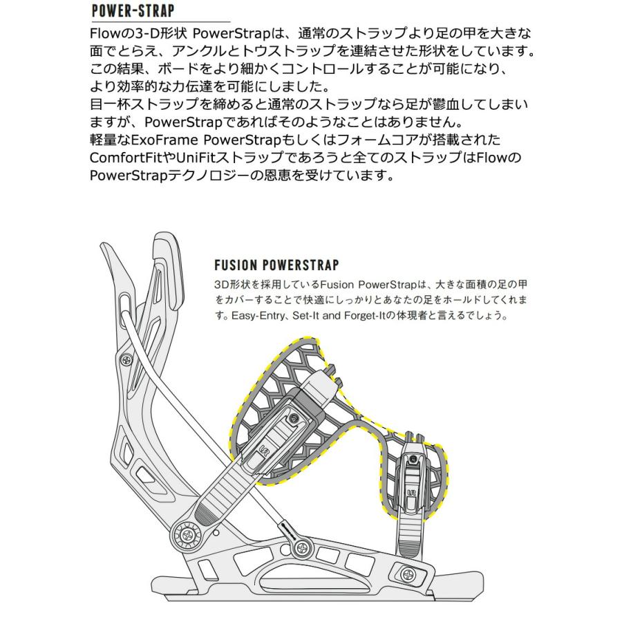 FLOW 24-25 NIDECKER/ナイデッカー FENIX FUSION フェニックス FLOW 24-25 NIDECKER/ナイデッカー FENIX FUSION フェニックス