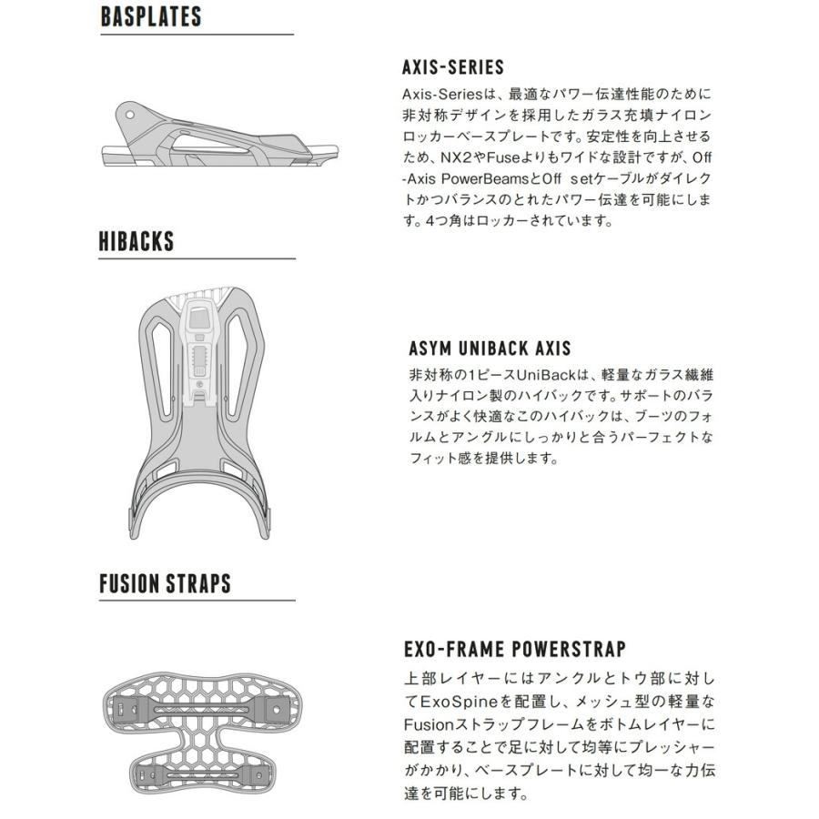 FLOW 24-25 NIDECKER/ナイデッカー FENIX FUSION フェニックス FLOW 24-25 NIDECKER/ナイデッカー FENIX FUSION フェニックス